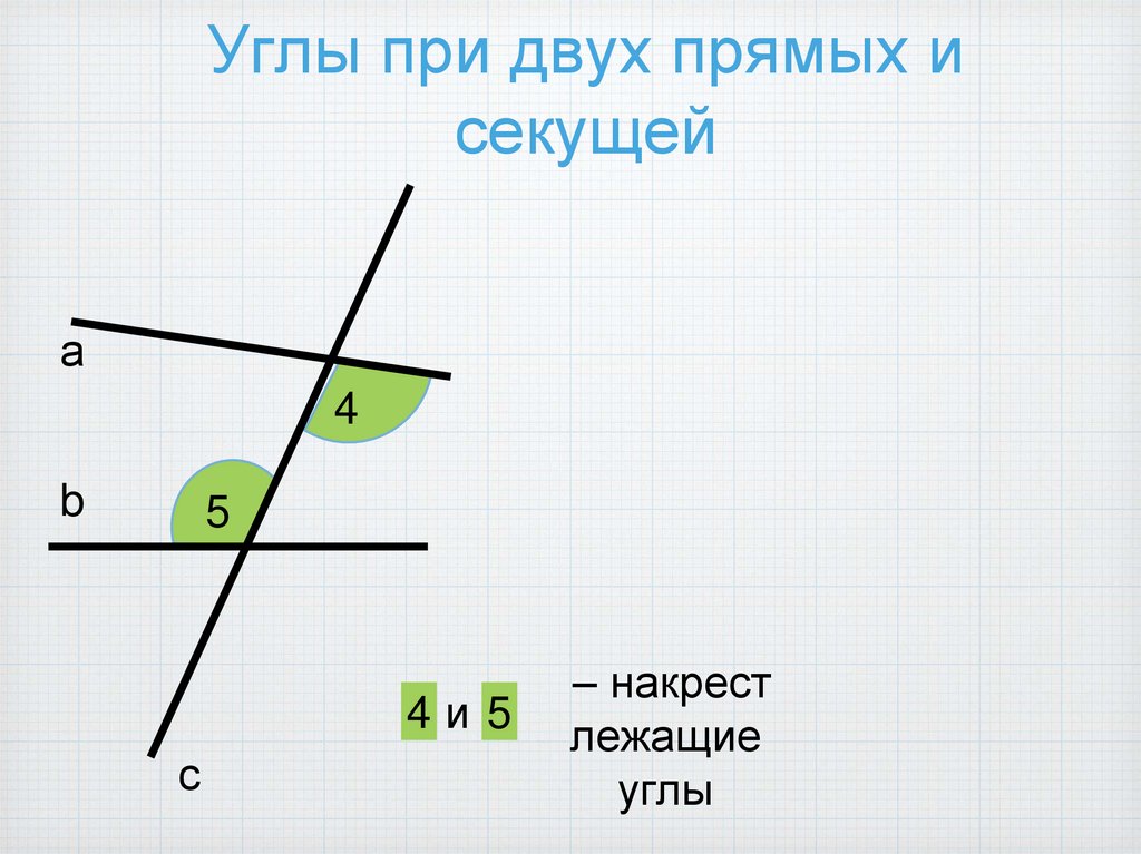 Углы при двух прямых и секущей