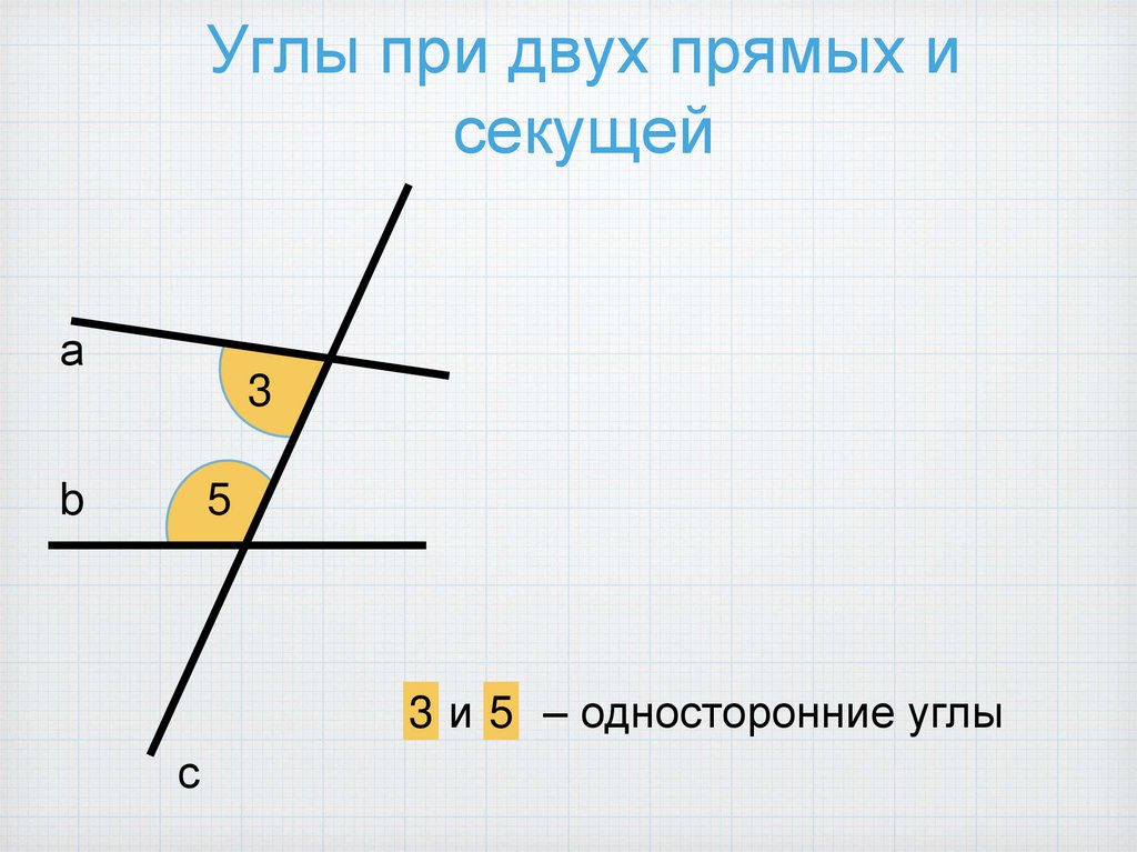 Углы при двух прямых и секущей