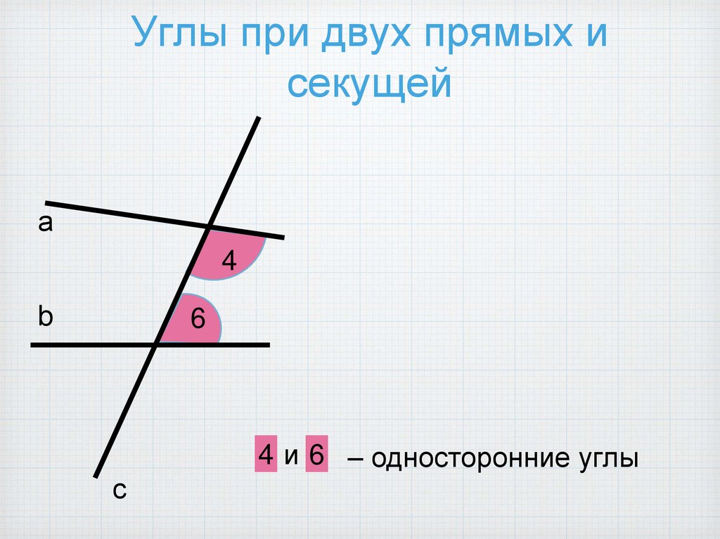Углы при двух прямых и секущей