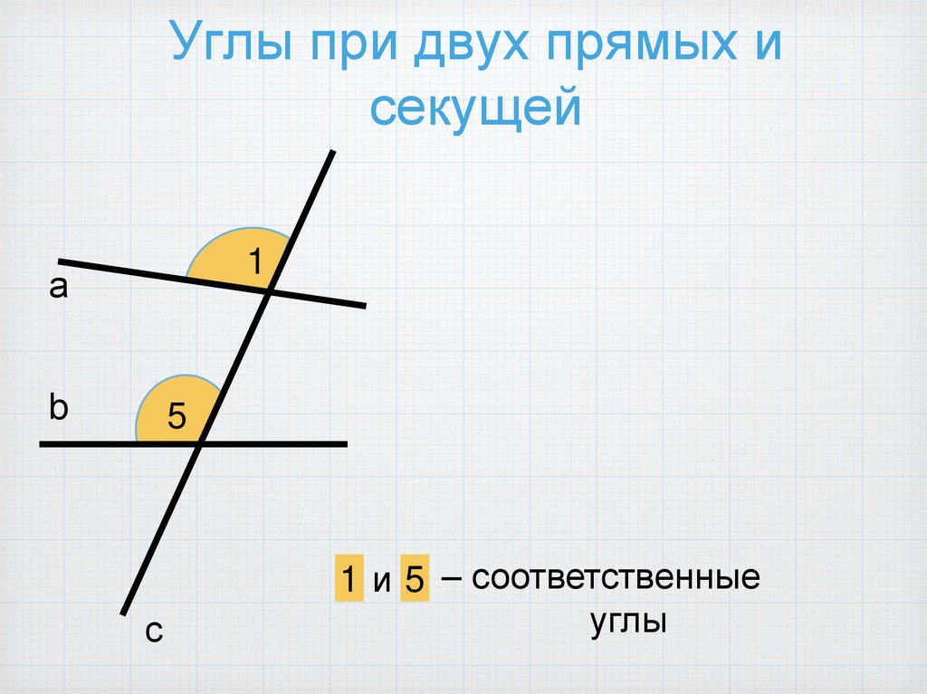 Углы при двух прямых и секущей