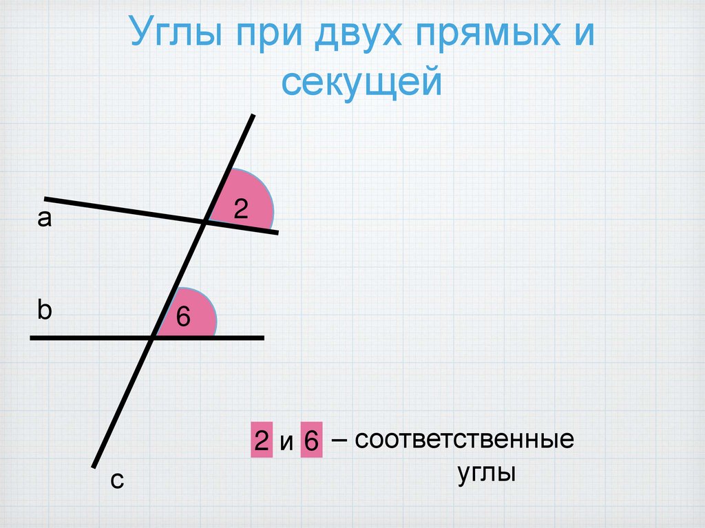 Углы при двух прямых и секущей