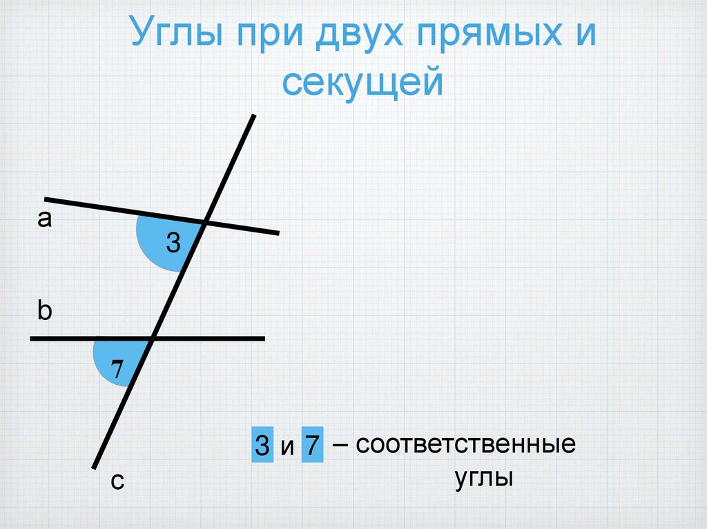 Углы при двух прямых и секущей