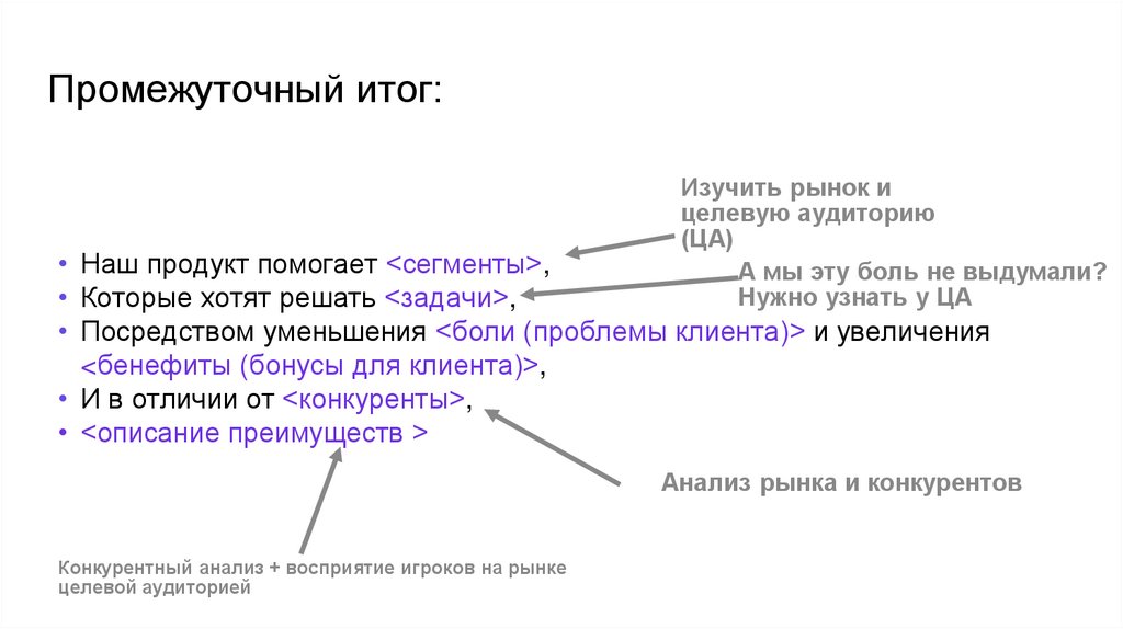 Промежуточный итог: