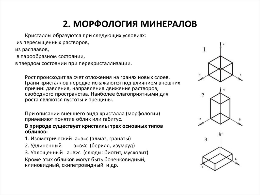 2. МОРФОЛОГИЯ МИНЕРАЛОВ