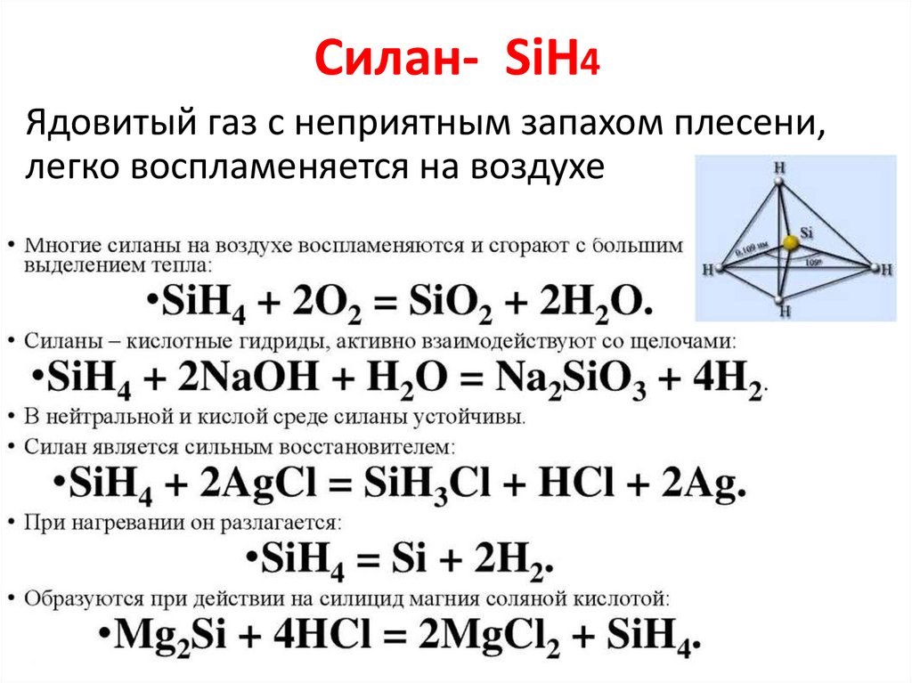 Силан- SiH4