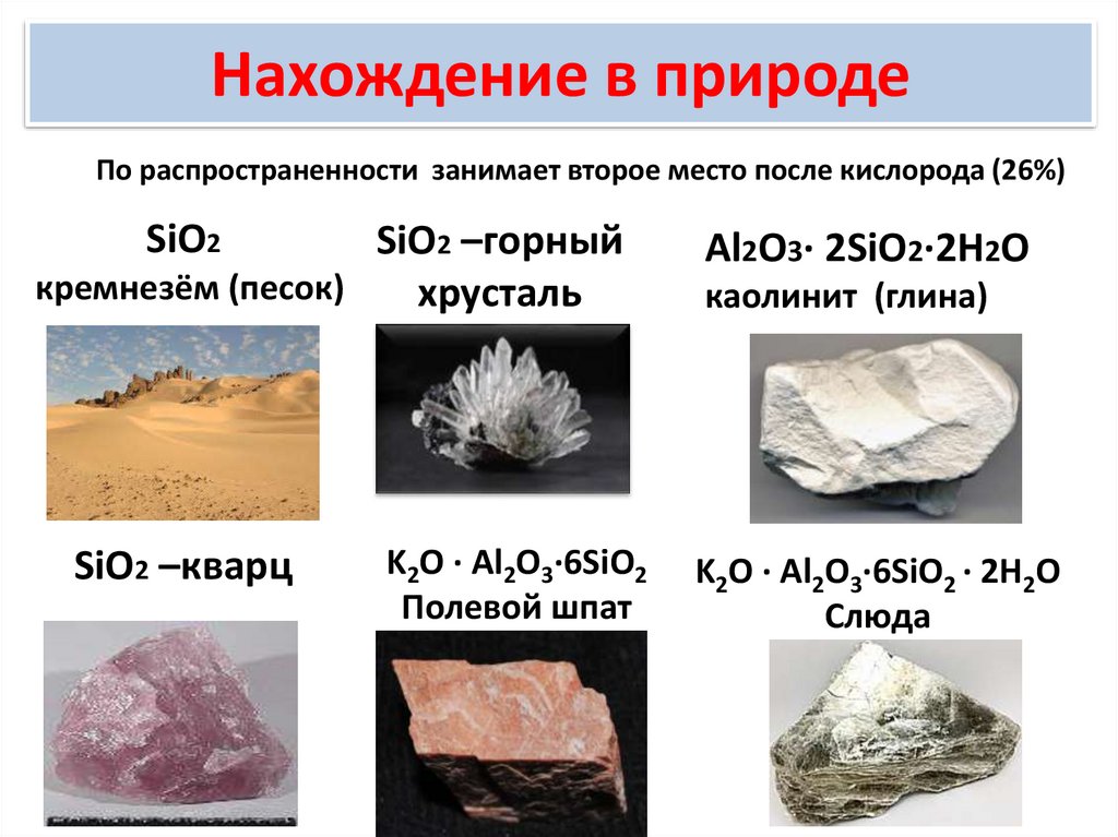 Нахождение в природе