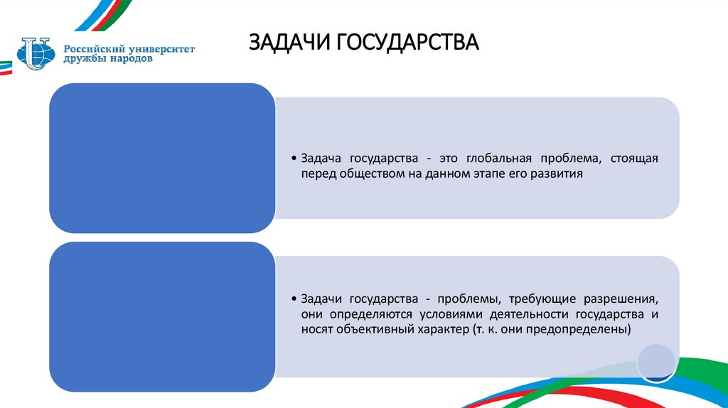 ЗАДАЧИ ГОСУДАРСТВА