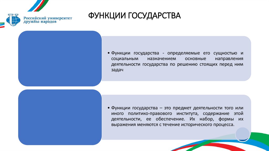 ФУНКЦИИ ГОСУДАРСТВА