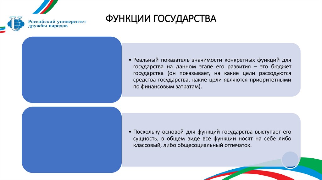 ФУНКЦИИ ГОСУДАРСТВА