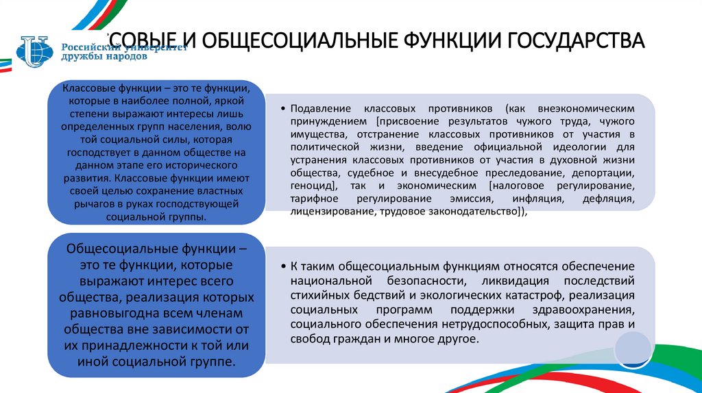 КЛАССОВЫЕ И ОБЩЕСОЦИАЛЬНЫЕ ФУНКЦИИ ГОСУДАРСТВА