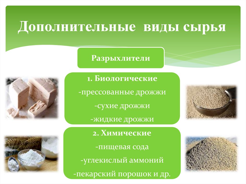 Дополнительные виды сырья