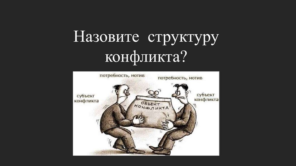Назовите структуру конфликта?
