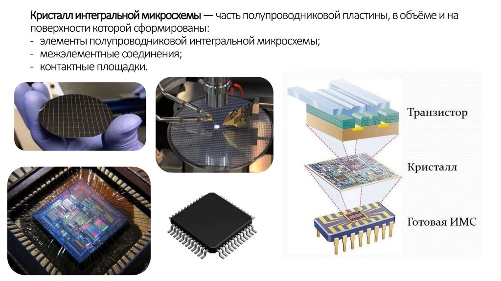 Кристалл интегральной микросхемы — часть полупроводниковой пластины, в объёме и на поверхности которой сформированы: - элементы