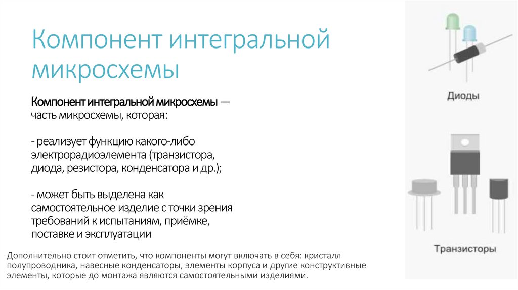 Компонент интегральной микросхемы