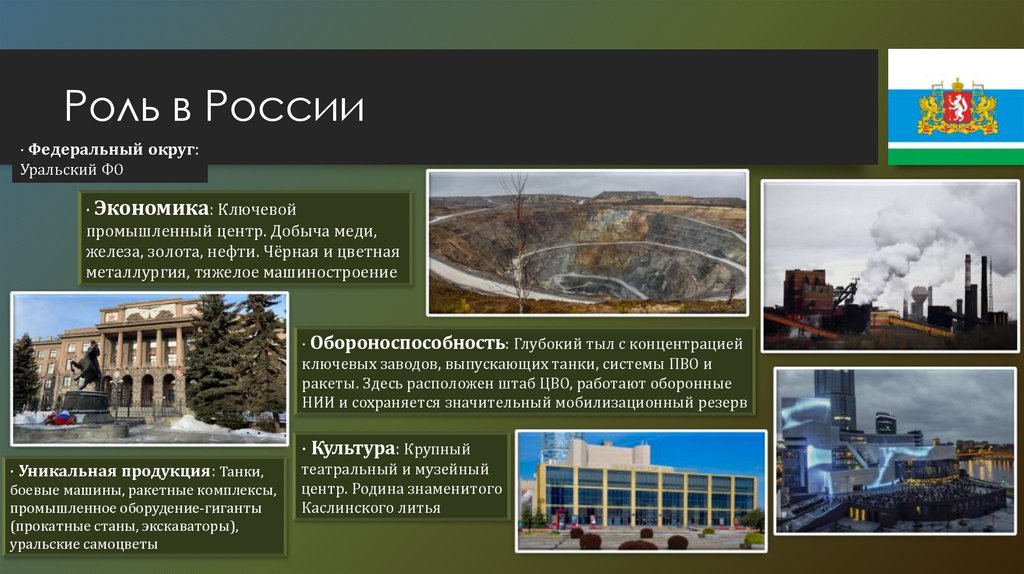 Роль в России