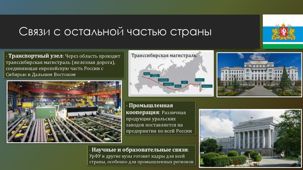 Связи с остальной частью страны