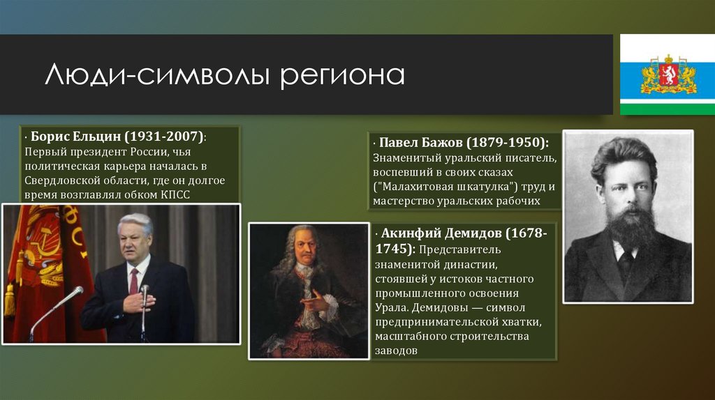 Люди-символы региона