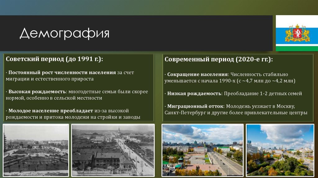 Демография