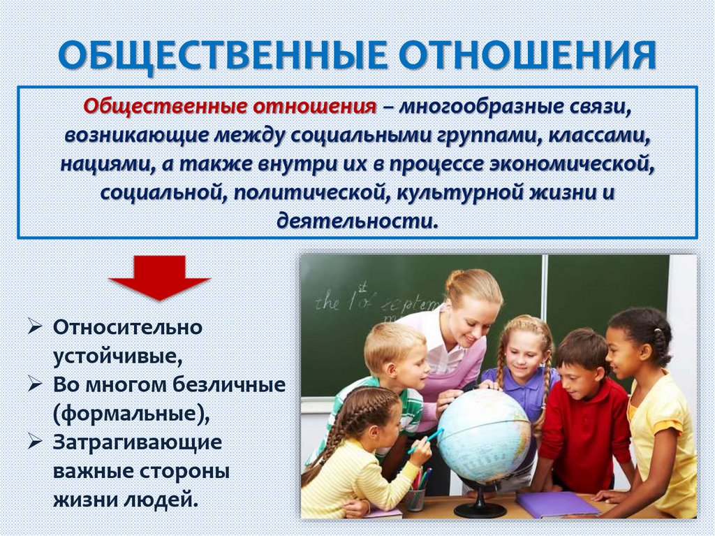 ОБЩЕСТВЕННЫЕ ОТНОШЕНИЯ