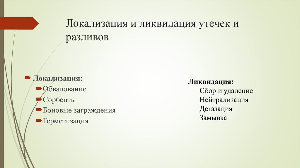Локализация и ликвидация утечек и разливов