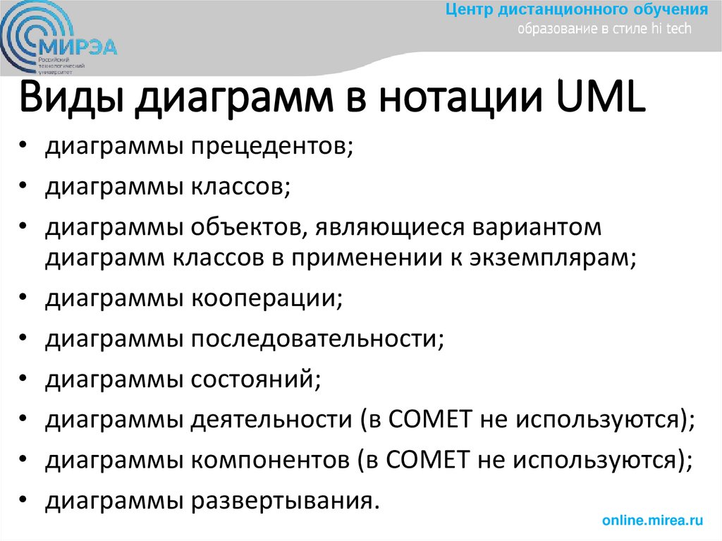 Oбъектнo-oриентирoванный метoд анализа и прoектирoвания ИСРВ