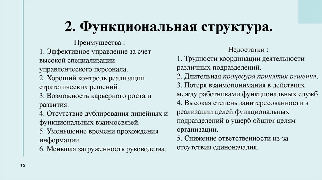  2. Функциональная структура.