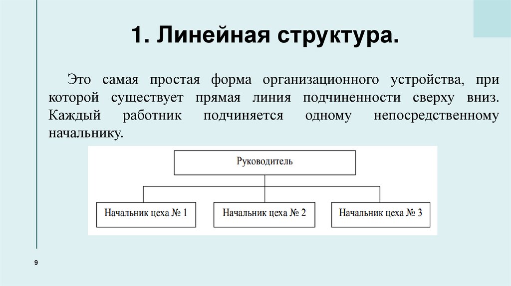 1. Линейная структура.