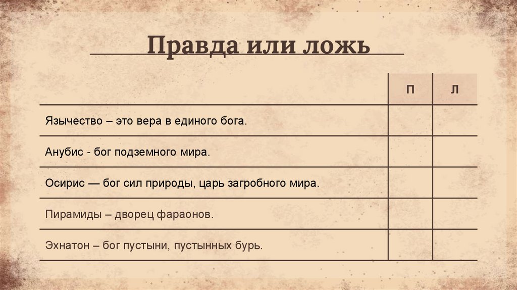 Правда или ложь