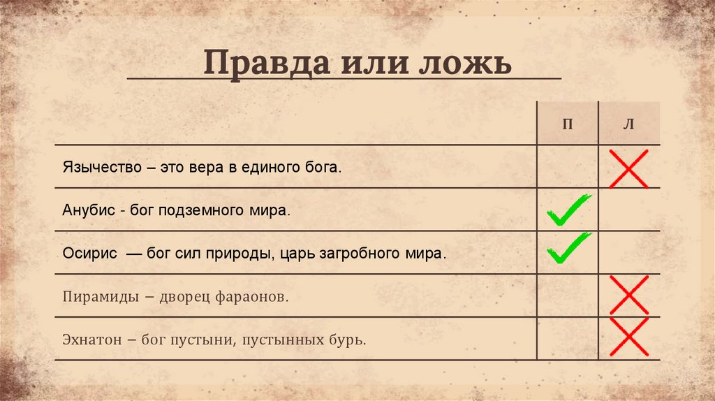 Правда или ложь