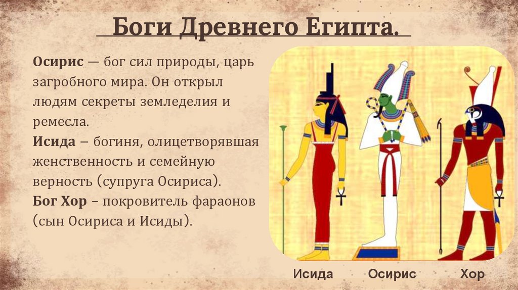 Боги Древнего Египта.