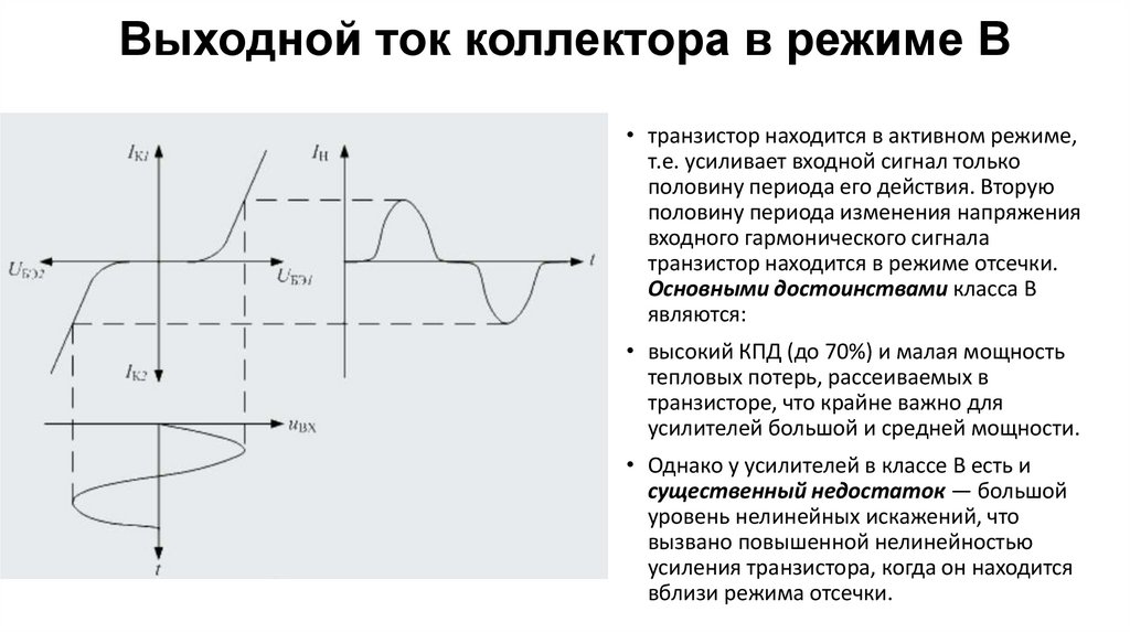 Выходной ток коллектора в режиме В