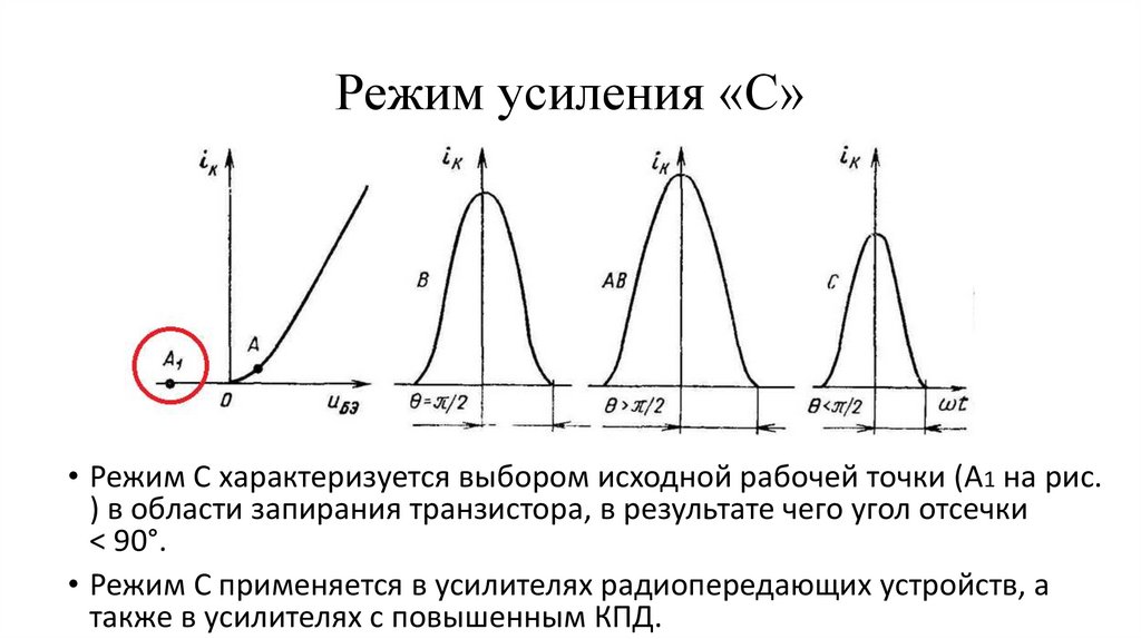 Режим усиления «С»