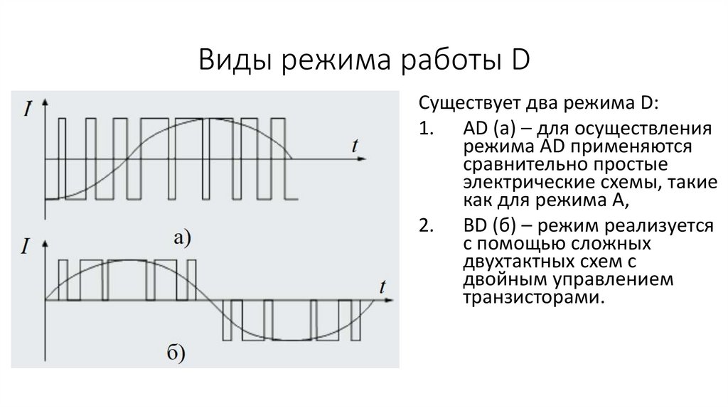 Виды режима работы D