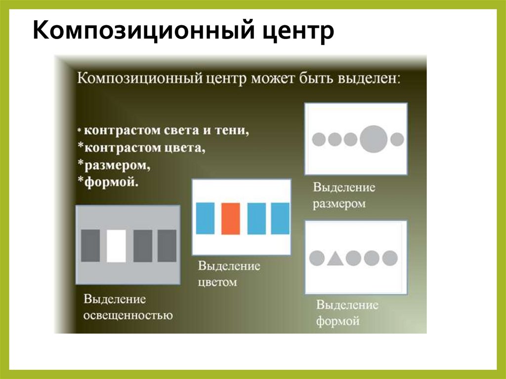 Композиционный центр
