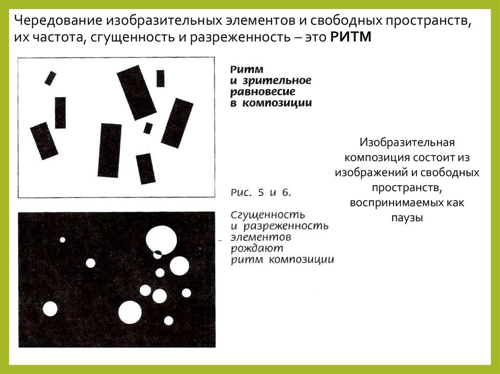 Чередование изобразительных элементов и свободных пространств, их частота, сгущенность и разреженность – это РИТМ