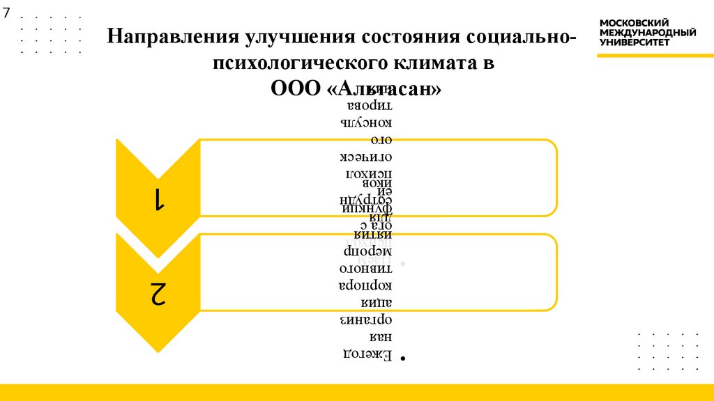 Направления улучшения состояния социально-психологического климата в ООО «Альтасан»
