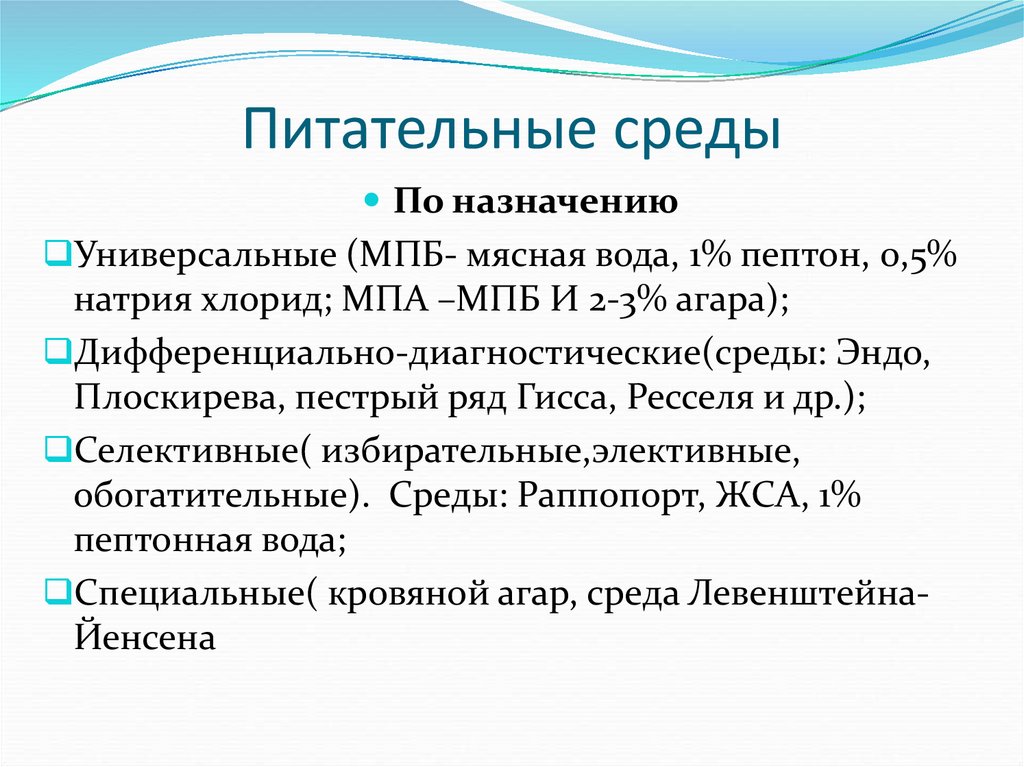 Питательные среды