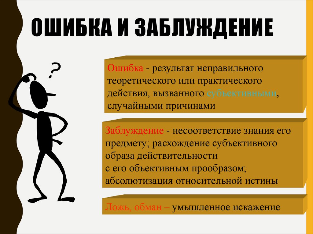 Ошибка и заблуждение