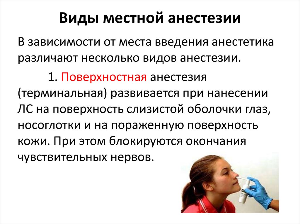 Виды местной анестезии