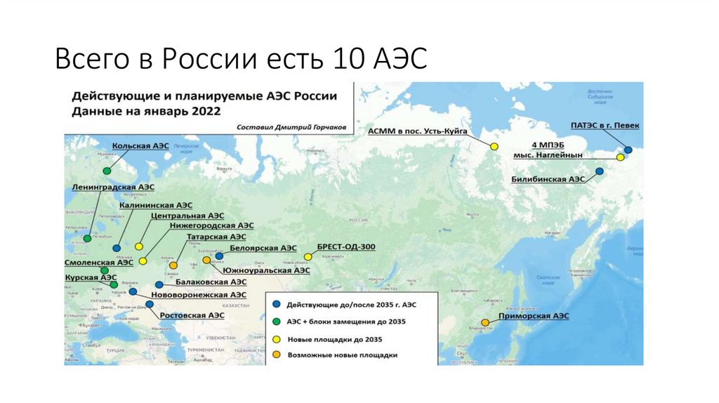 Всего в России есть 10 АЭС