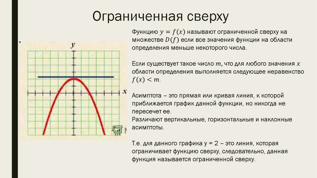 Ограниченная сверху