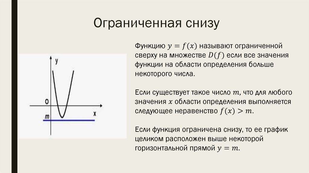 Ограниченная снизу