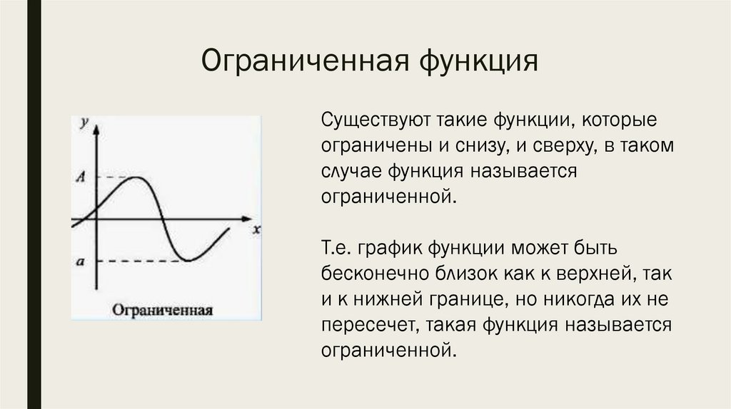 Ограниченная функция