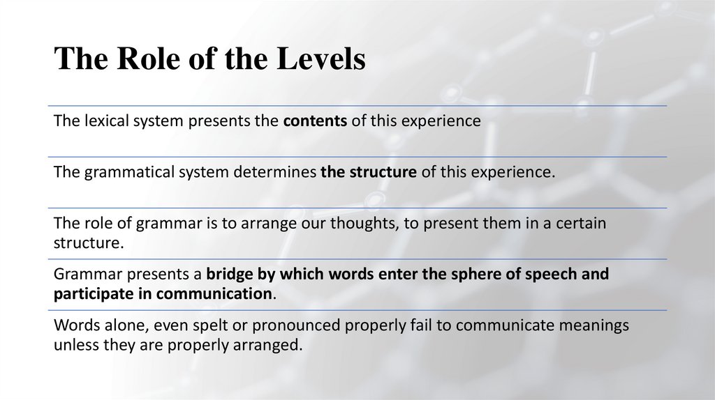 The Role of the Levels