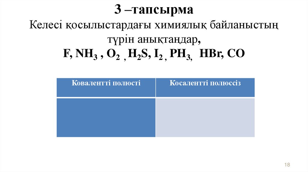 3 –тапсырма Келесі қосылыстардағы химиялық байланыстың түрін анықтаңдар, F, NH3 , O2 , H2S, I2 , PH3, HBr, CO