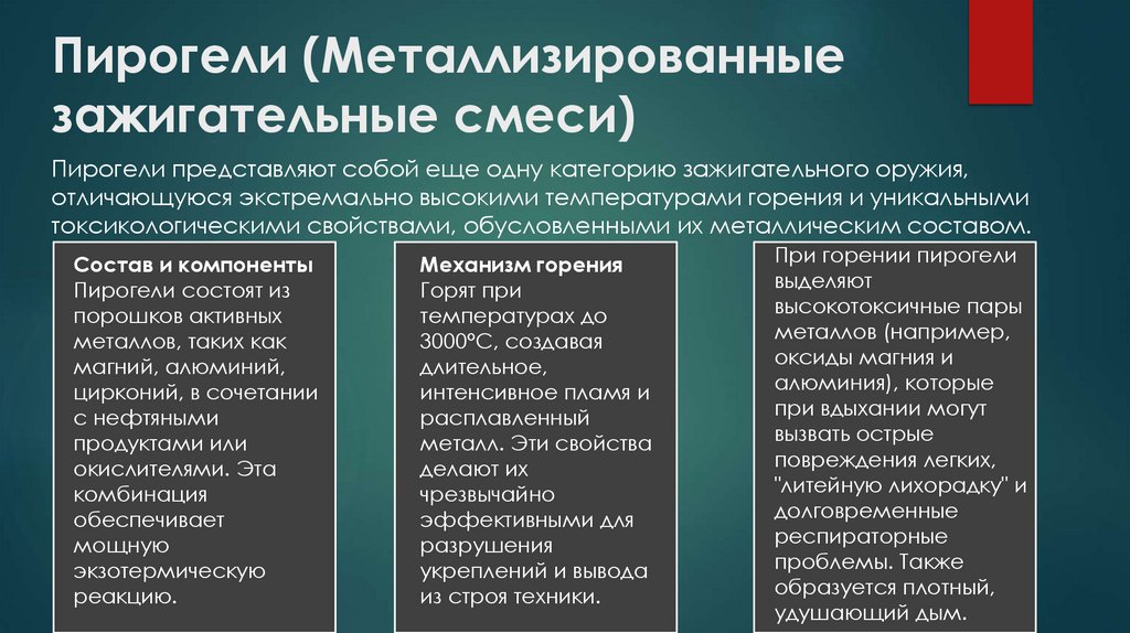 Пирогели (Металлизированные зажигательные смеси)