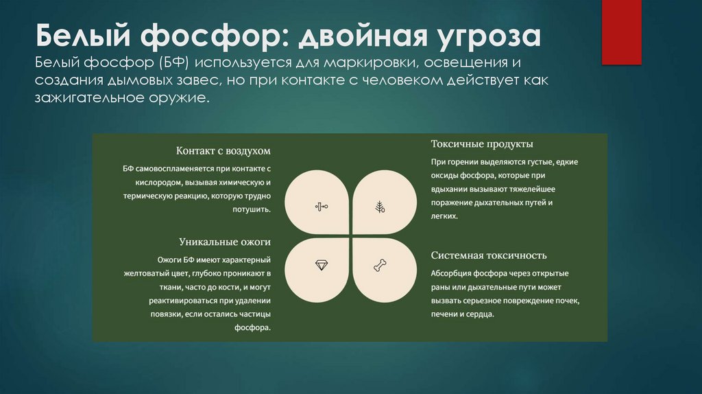 Белый фосфор: двойная угроза Белый фосфор (БФ) используется для маркировки, освещения и создания дымовых завес, но при контакте