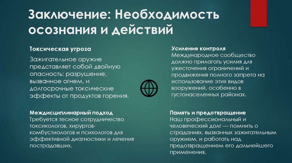 Заключение: Необходимость осознания и действий