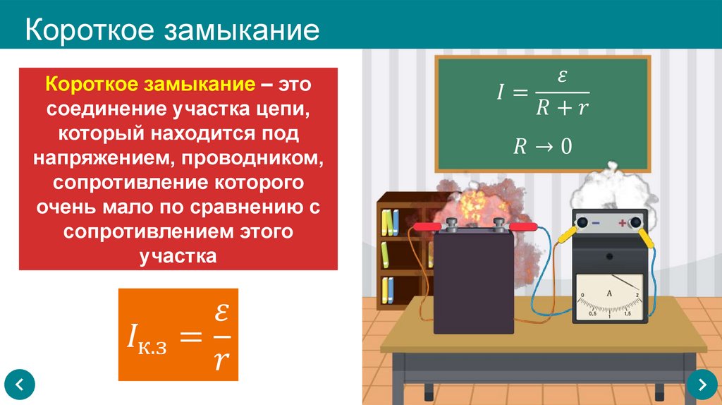 Короткое замыкание