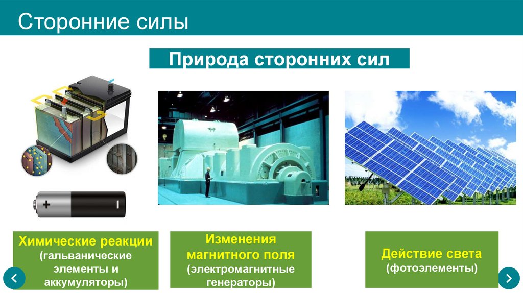 Сторонние силы